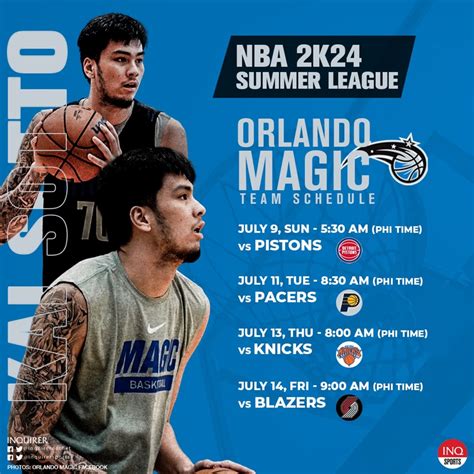 orlando magic summer league score.